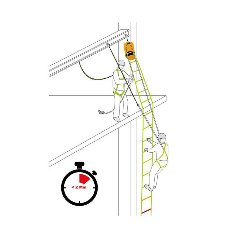 Kratos Safety EVA'LAD 2