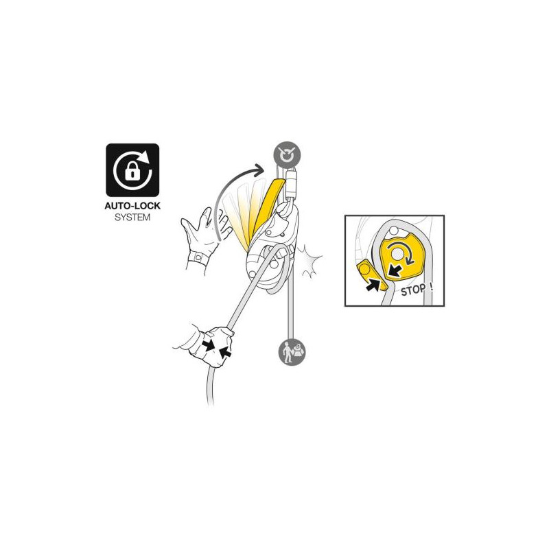 Descensor Petzl I'D Evac
