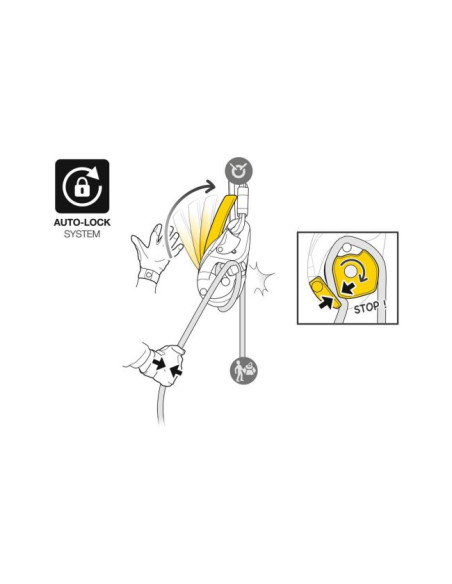 Descensor Petzl I'D Evac