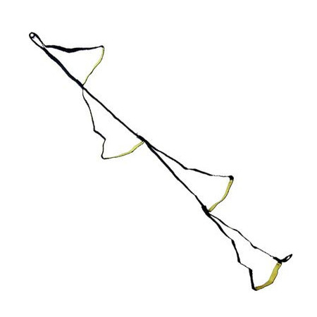 Petzl Looping