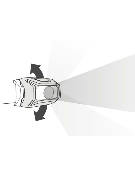 Prožektorius ant galvos Petzl Tikkina 300 lm