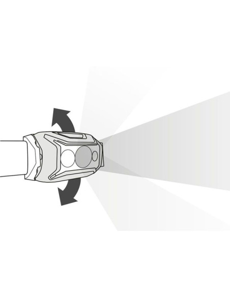 Prožektorius ant galvos Petzl Actik