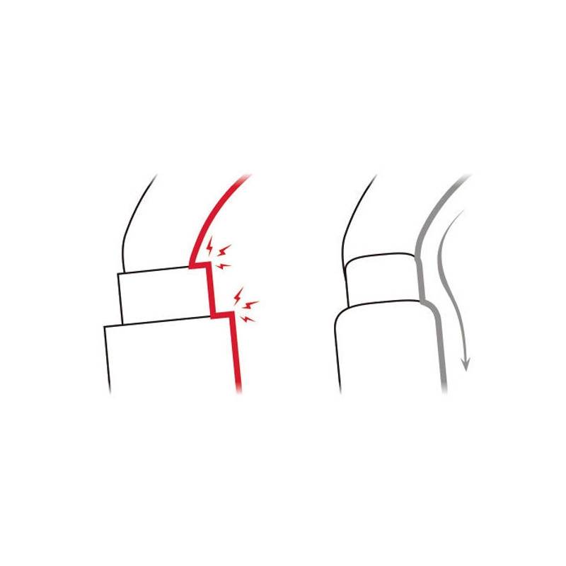 Petzl OK Triact-Lock