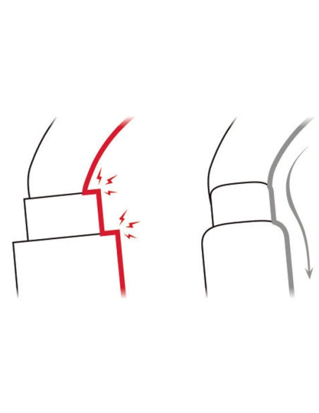 Petzl OK Triact-Lock