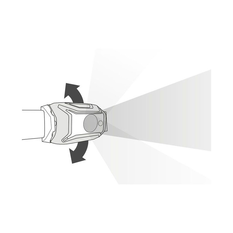 Prožektorius ant galvos Petzl Tikka Core 450 lm
