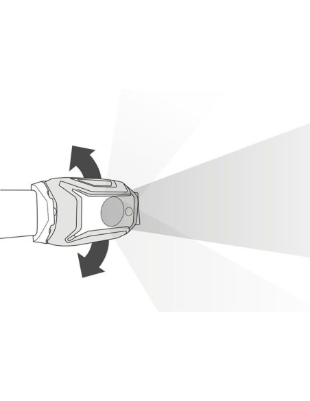Petzl Tikka Core 450 lm