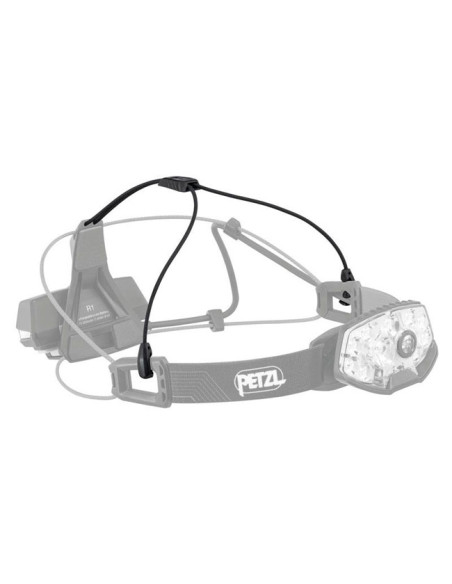 Petzl Nao RL 1500lm