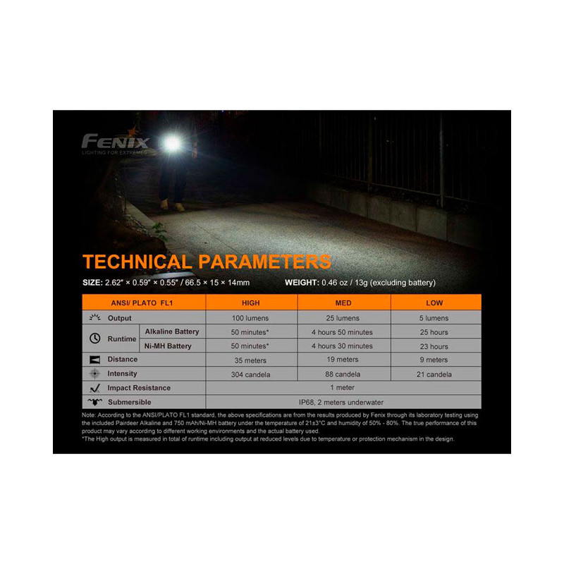 Baterka Fenix Mini Linterna E01-V2.0