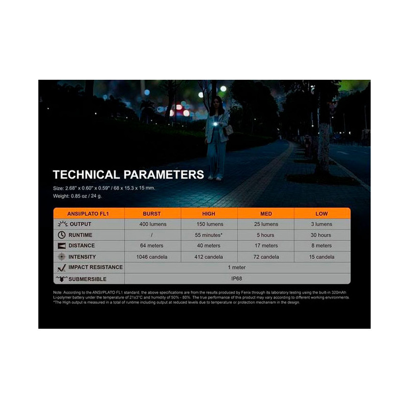 Baterka Fenix Mini Linterna EDC E05R 400