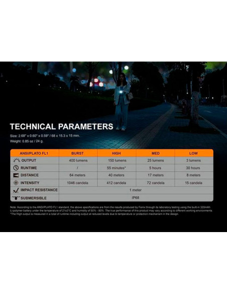 Fenix Mini Linterna EDC E05R 400