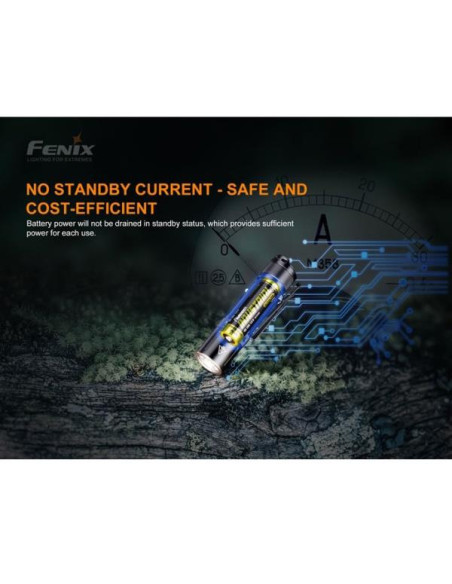Fenix E12 V2.0 160 lumens