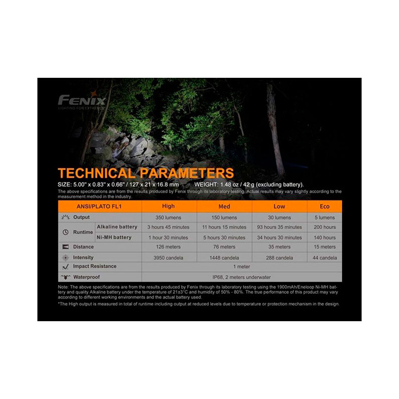 Fenix E20 350 lumens