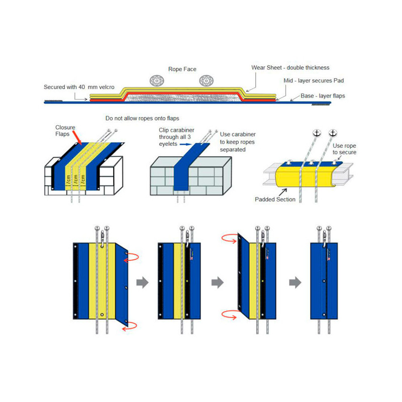 Dmm ProPad+ Edge Mat