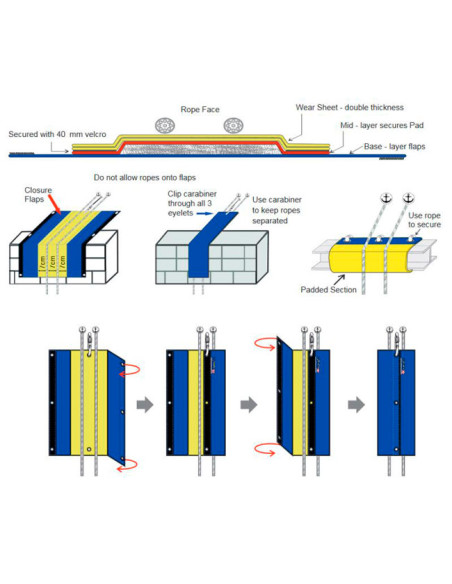 Dmm ProPad+ Edge Mat