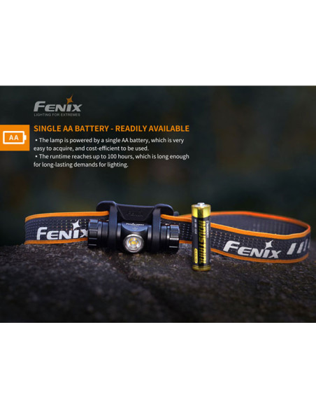 Prožektorius ant galvos Fenix HM23 240 lm