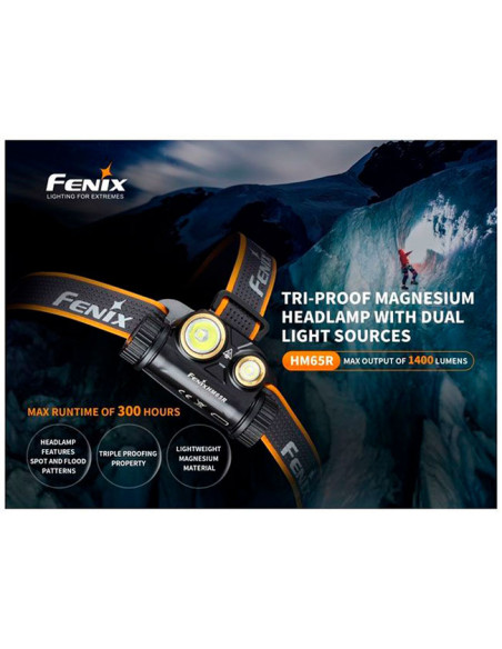 Prožektorius ant galvos Fenix HM65R 1400