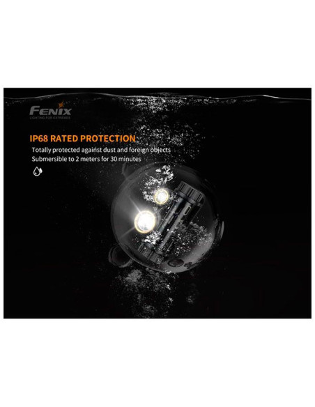 Prožektorius ant galvos Fenix HM65R 1400