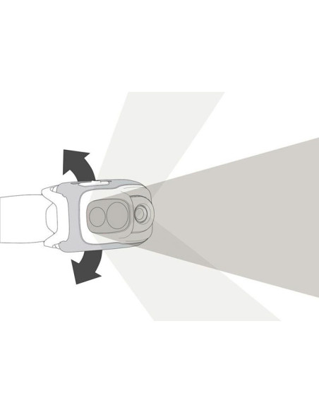 Frontal Petzl Swift Rl Lamp