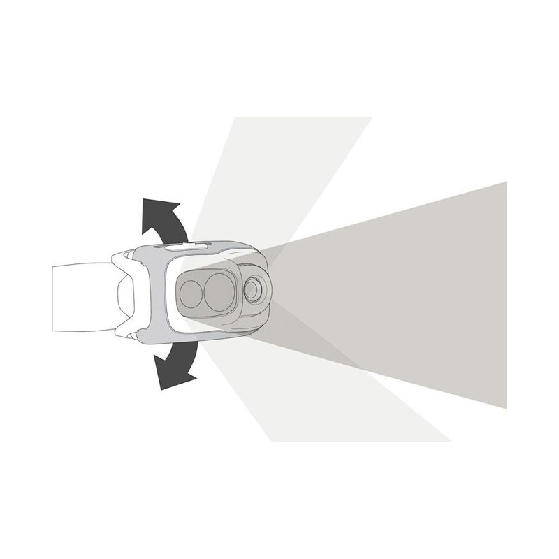 Prožektorius ant galvos Petzl Swift Rl Lamp