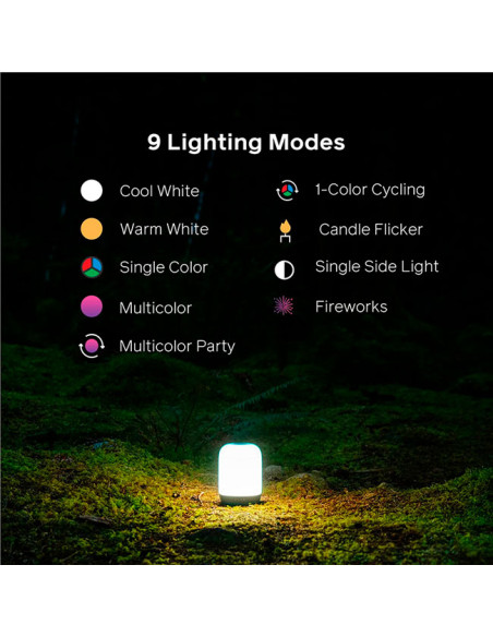 Farol Biolite AlpenGlow 500