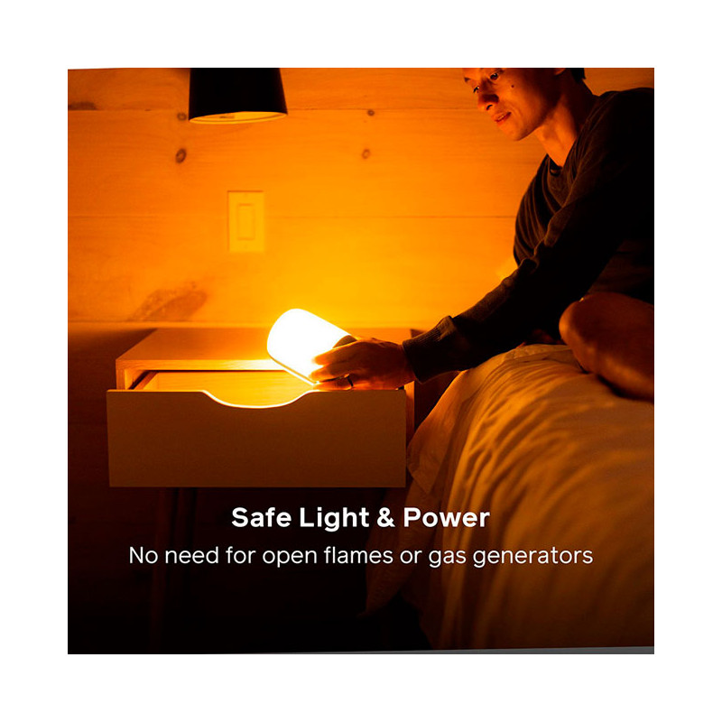 Farol Biolite AlpenGlow 500