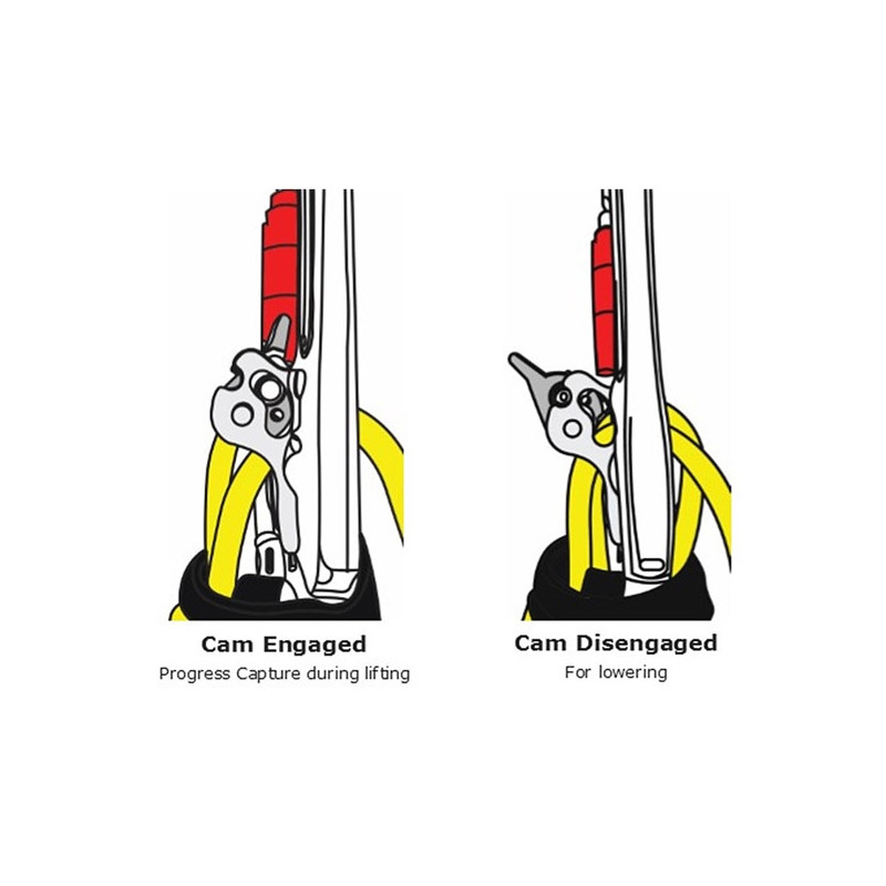 Casaco Helly Hansen Pier 3.0 Jacket