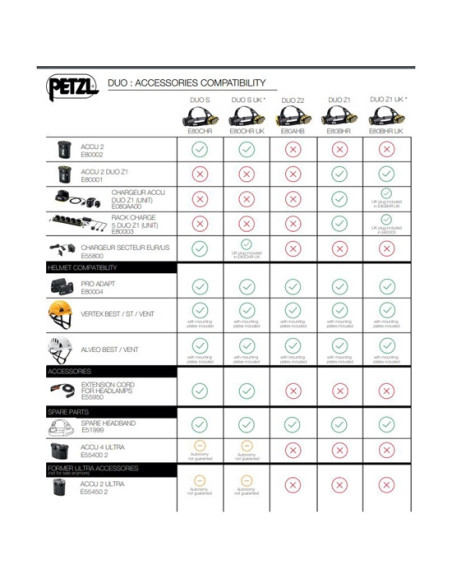 Korda's Dyna 5mm (por metros)