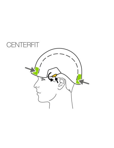 Rock Empire Flexor 6 Cam