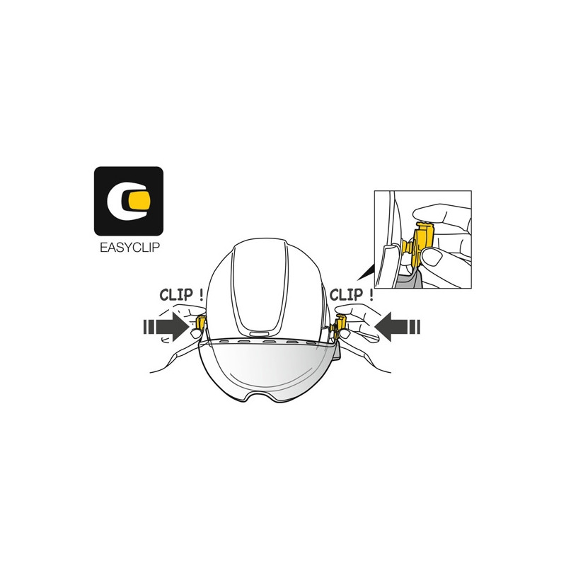 Petzl Tanga