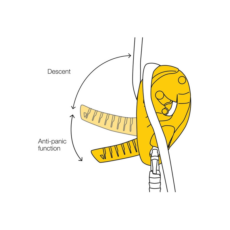 Čelada Camp Titan 1