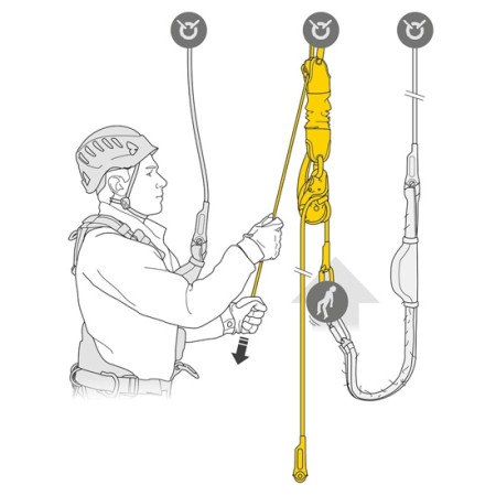 Hám Salewa Xplorer Harness 2