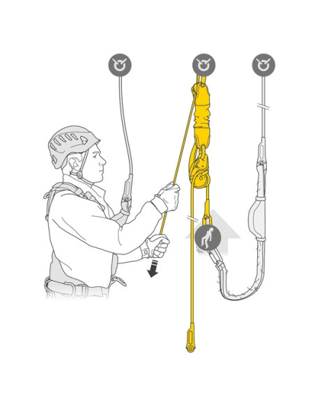 Hám Salewa Xplorer Harness