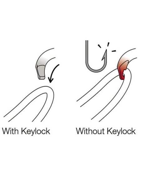 Salewa Altitude Harness