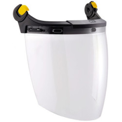 Eye and facial protection